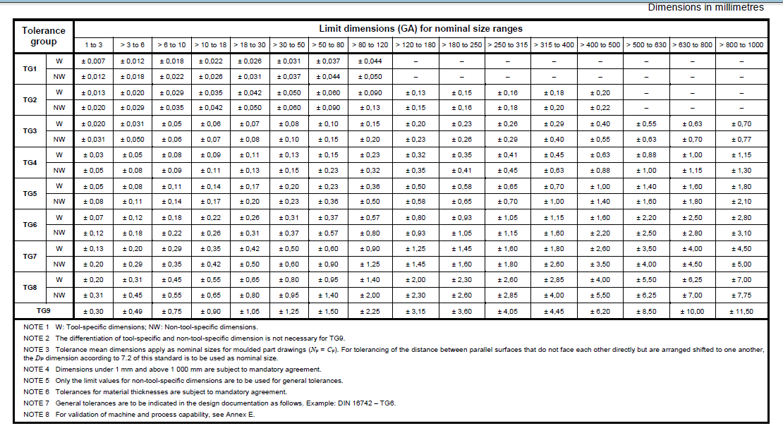 info-800-450 info-800-450